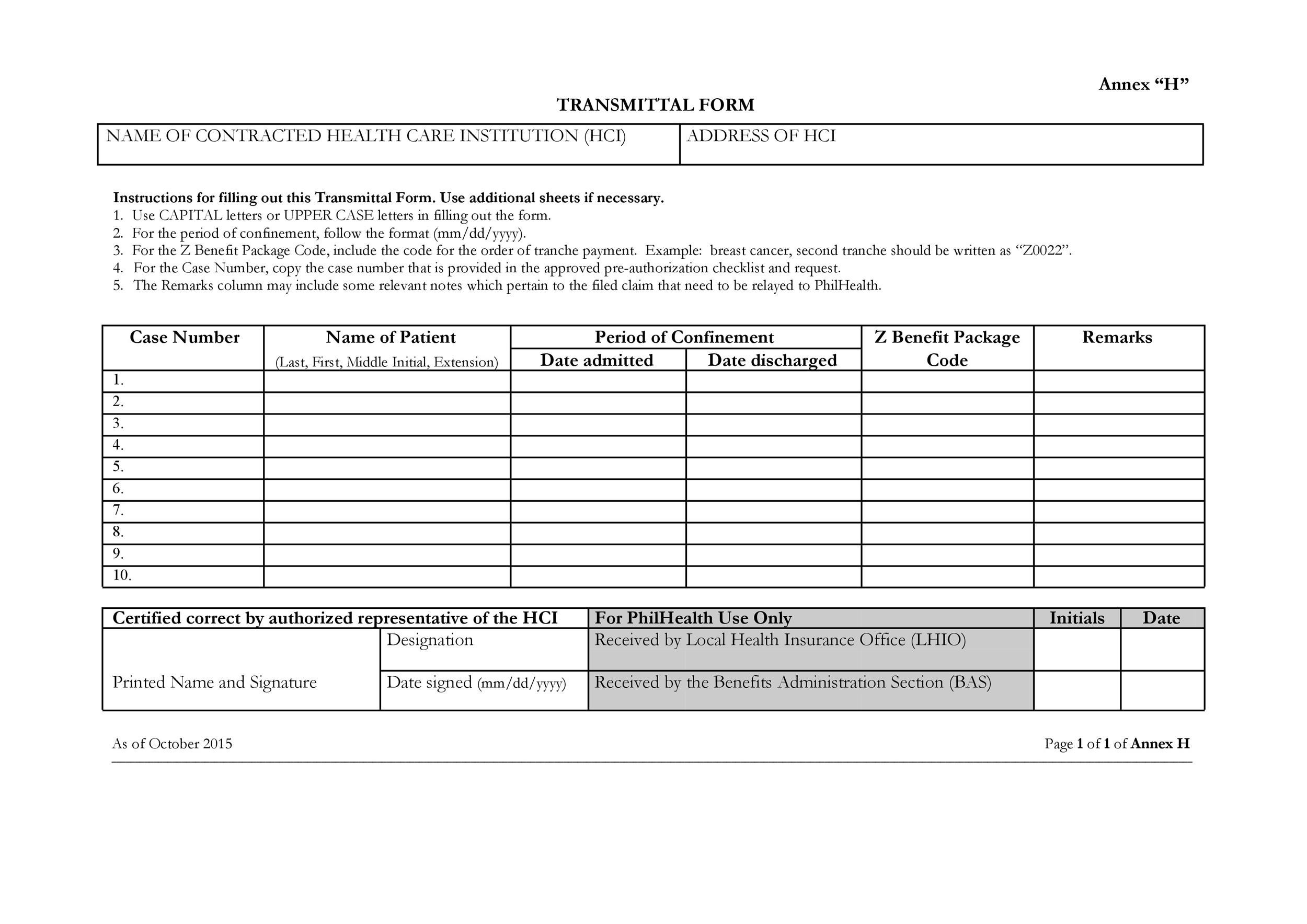 examples of a letter of transmittal for effective communication