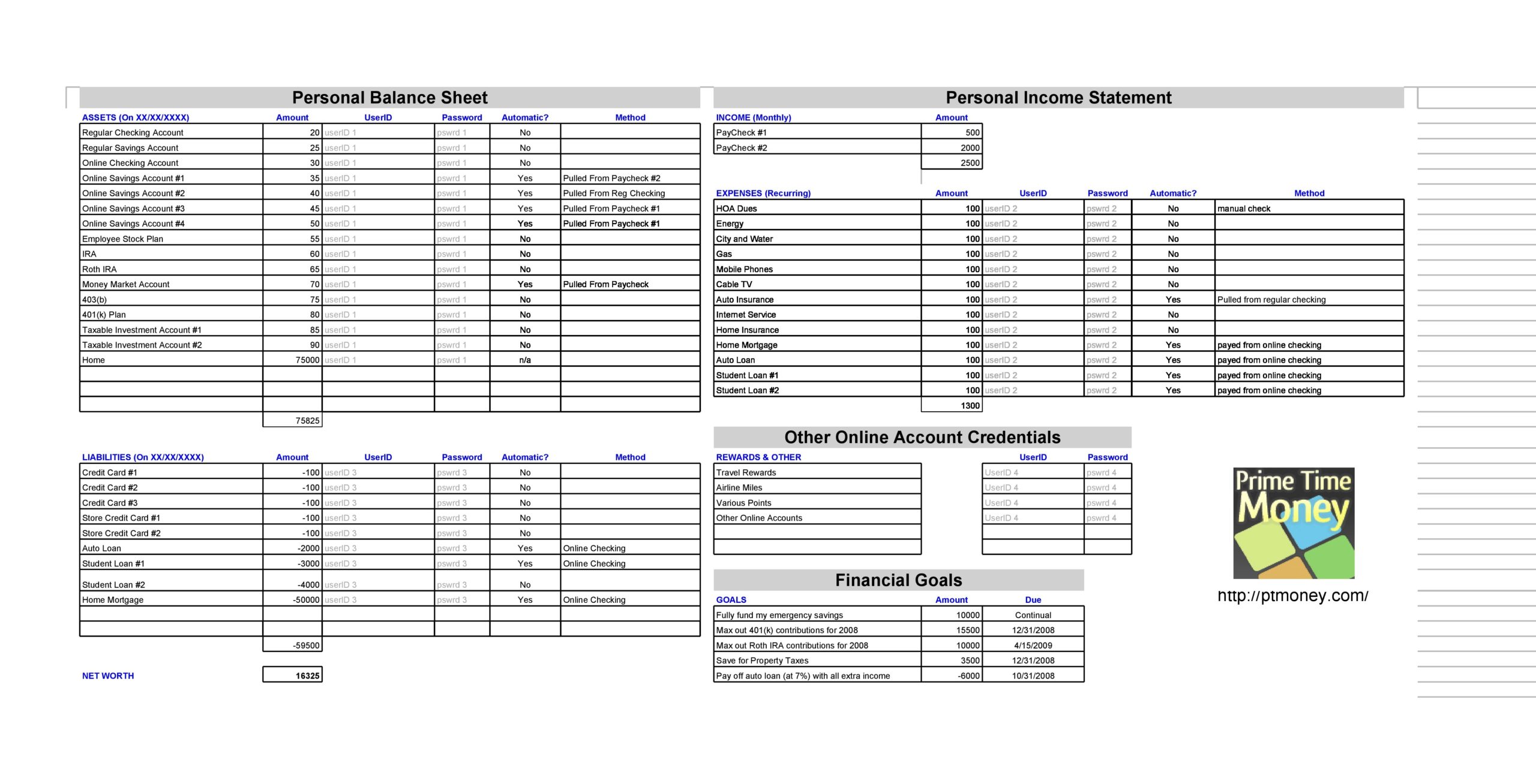 examples of a personal balance sheet for financial health