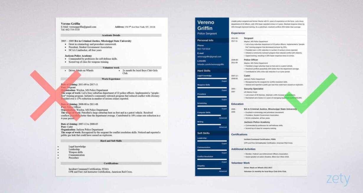 examples of a resume for police officer positions