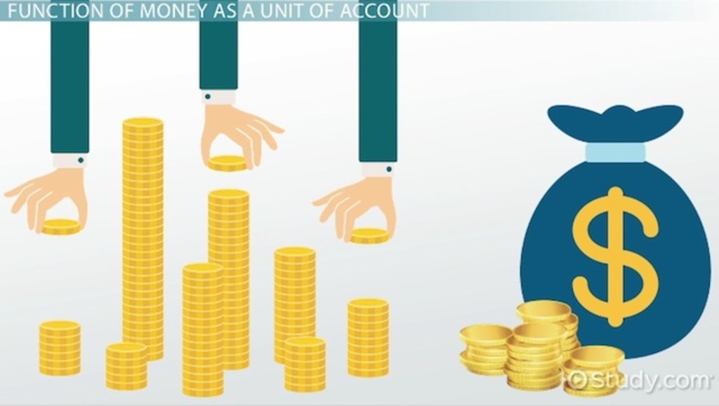 examples of a unit of account in everyday life