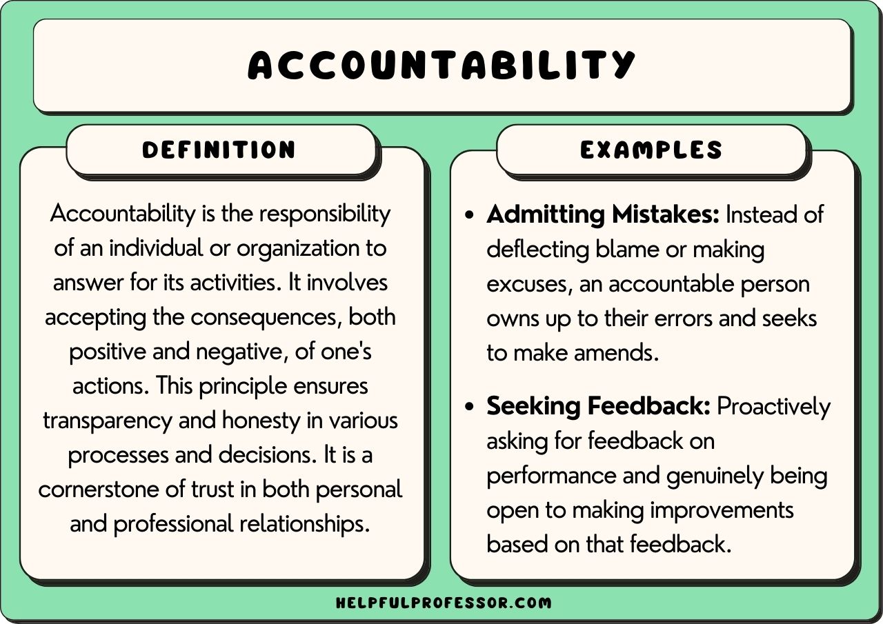 examples of accountability in business and life