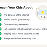 examples of appropriate online behavior you should follow