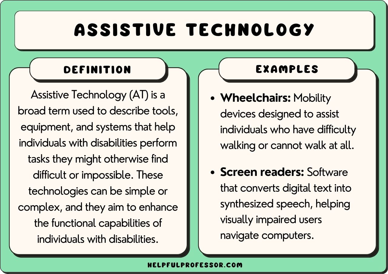 examples of assistive technology select all that apply