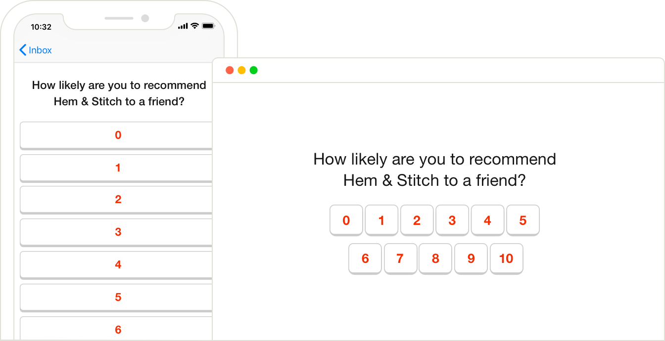 examples of bad surveys that skew data quality