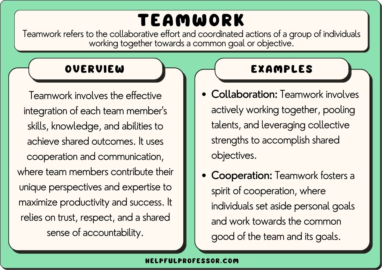 examples of benefits of collaboration and teamwork explained