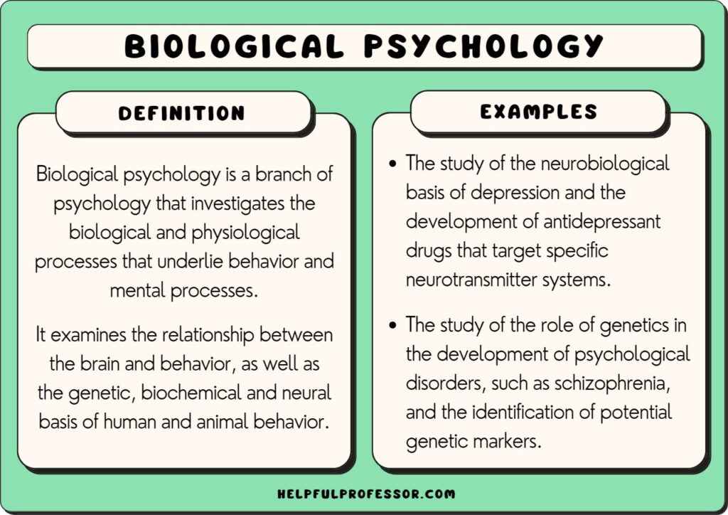 examples of biological processes that affect development