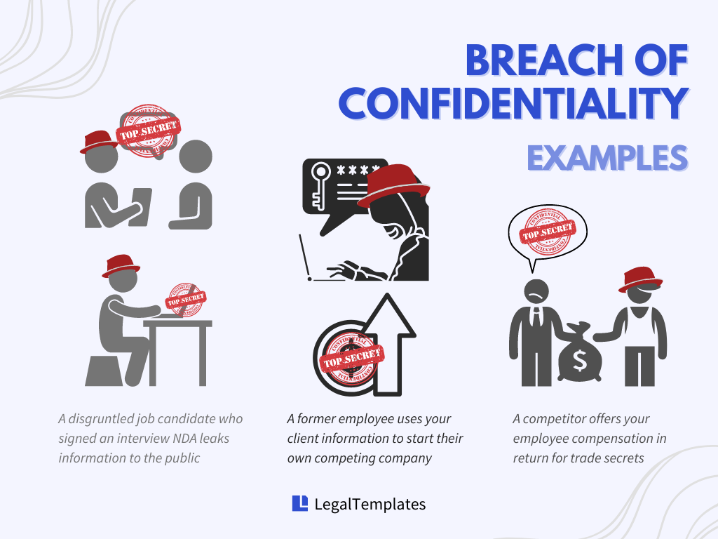 examples of breaches of client confidentiality to avoid