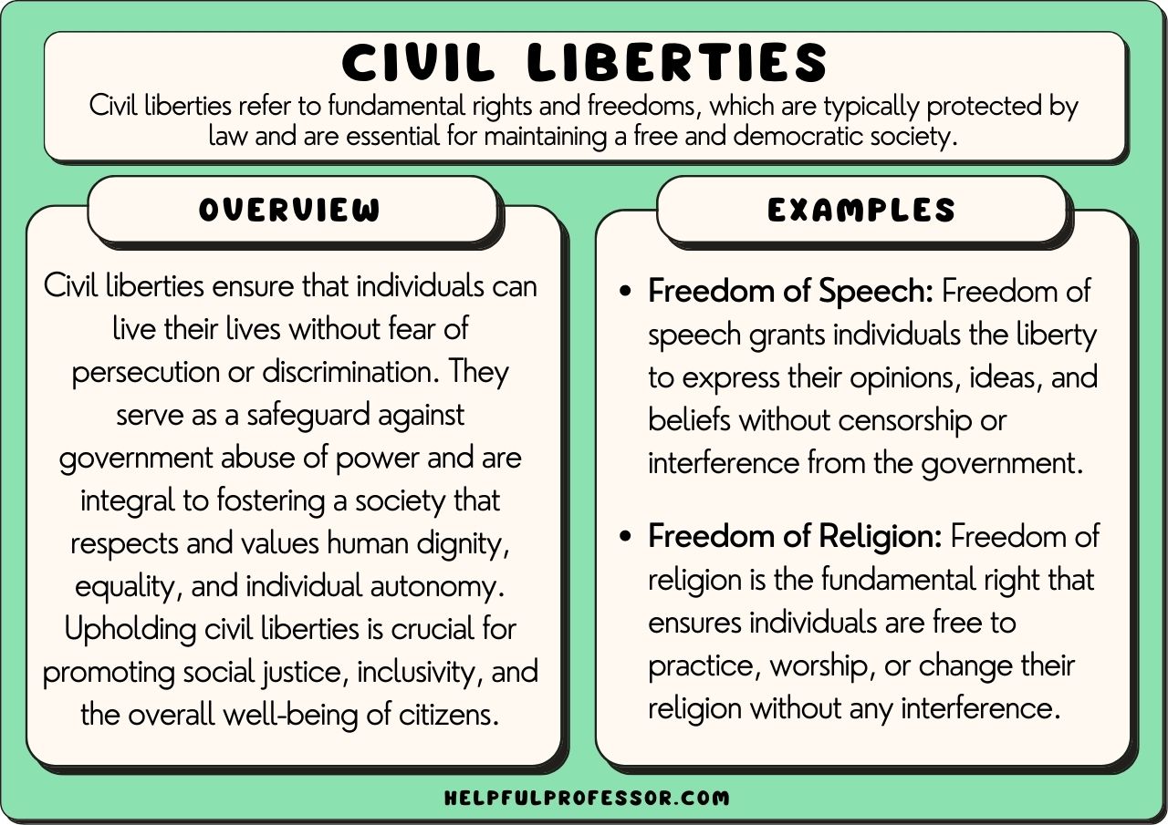 examples of civil rights vs civil liberties explained