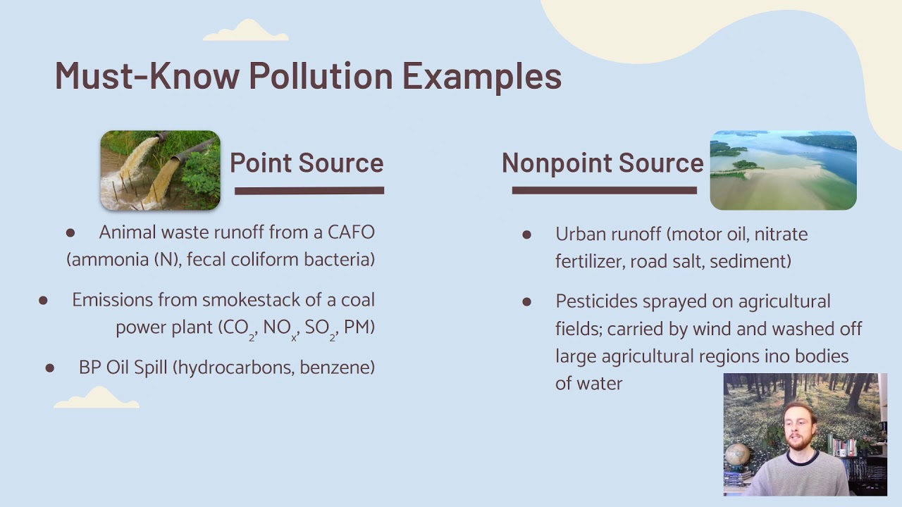 examples of combined point and nonpoint pollution sources