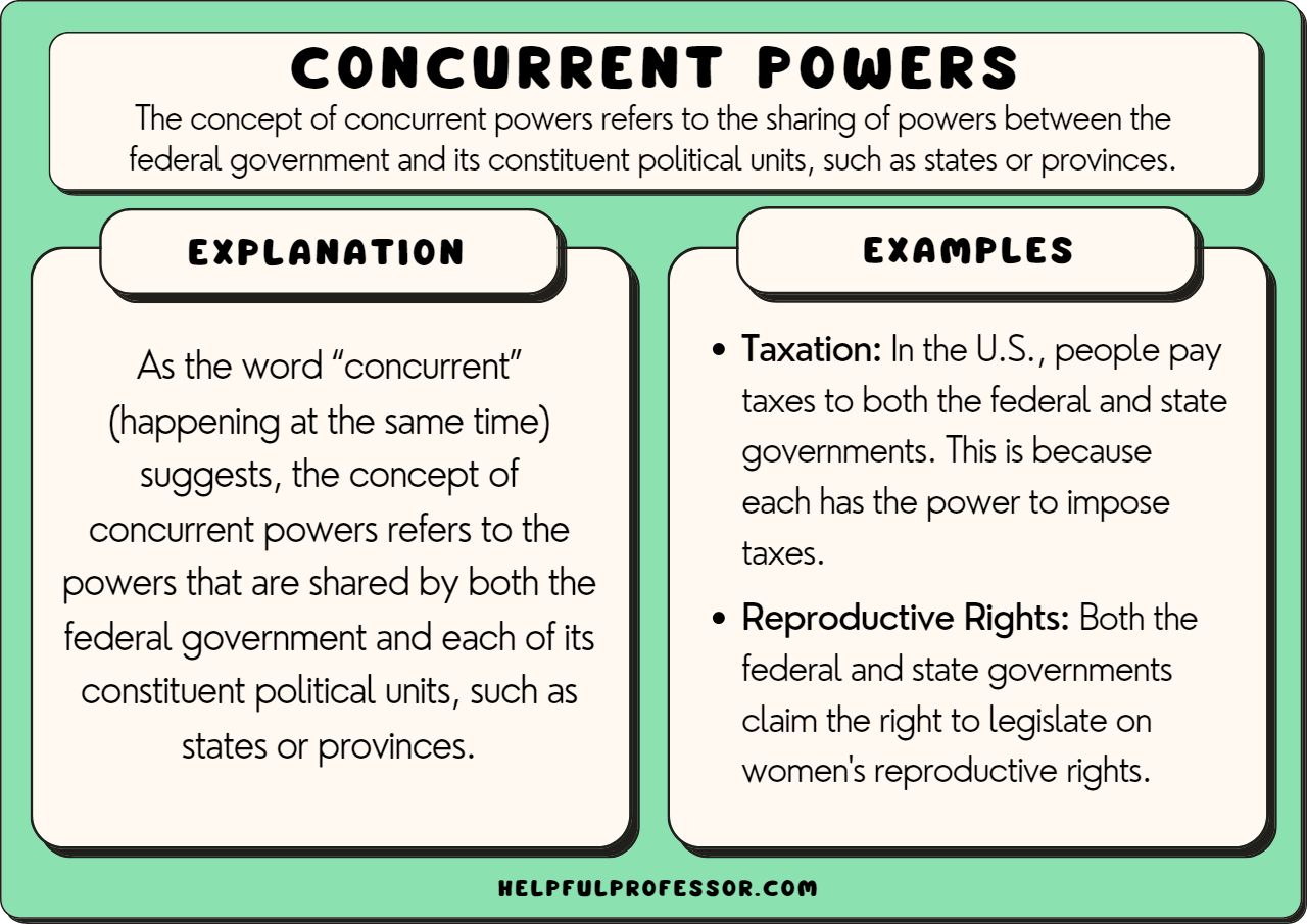examples of concurrent powers understanding their role