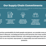 Examples of Conscious Marketing: Choose the Right Answers examples of conscious marketing choose the right answers