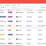 examples of crm programs choose every correct answer