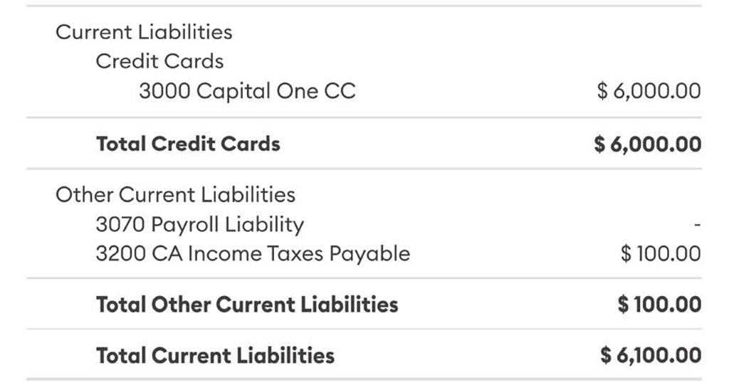 examples of current liabilities medical bills credit cards loans