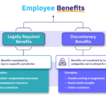 Examples of Defined Benefit Plans Explained Simply examples of defined benefit plans explained simply