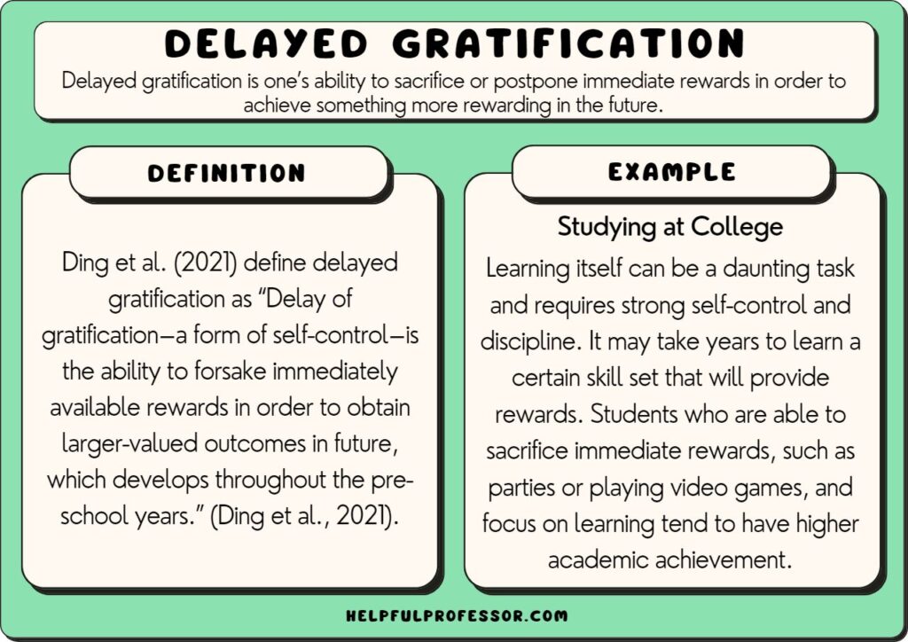 examples of delayed gratification you should know