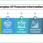 examples of deposit type institutions as financial intermediaries