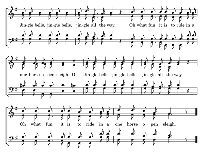 examples of different types of musical refrain