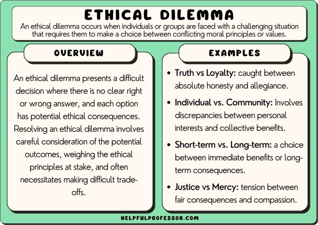 examples of difficult decisions youve faced