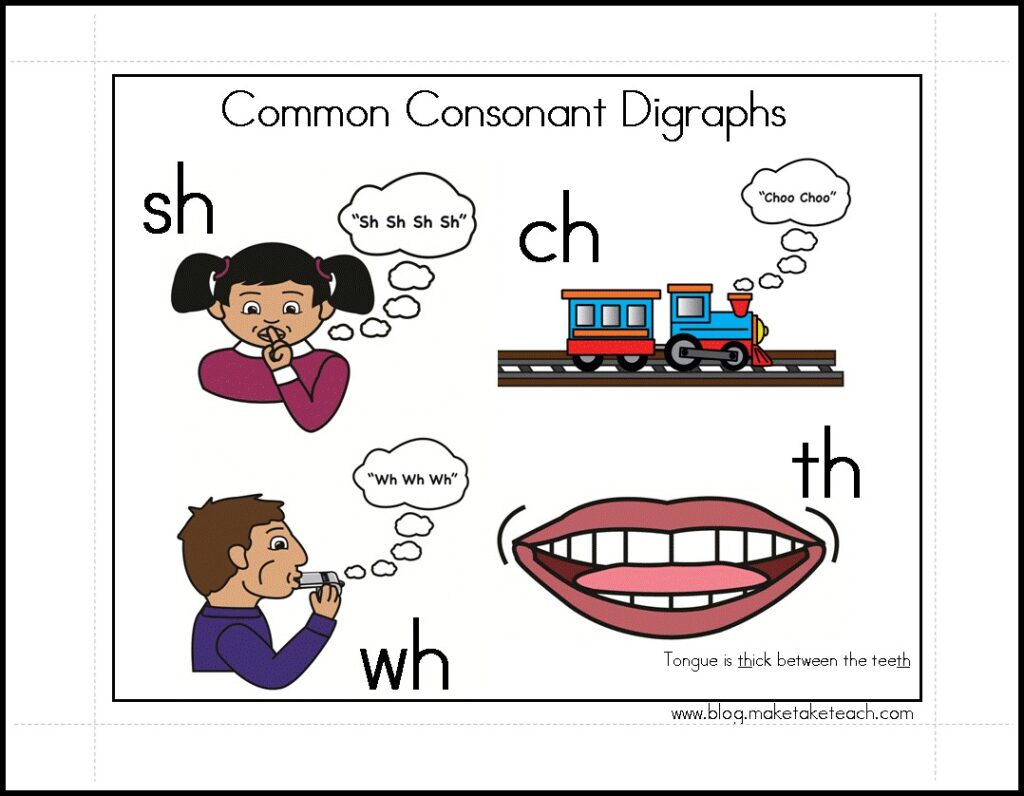 examples of digraphs bl fr ch tr explained