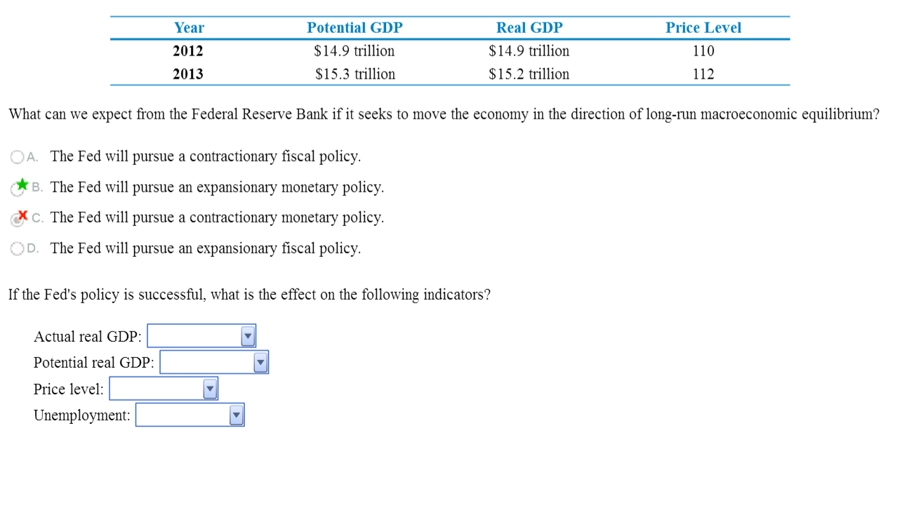 examples of discretionary fiscal policy check all that apply