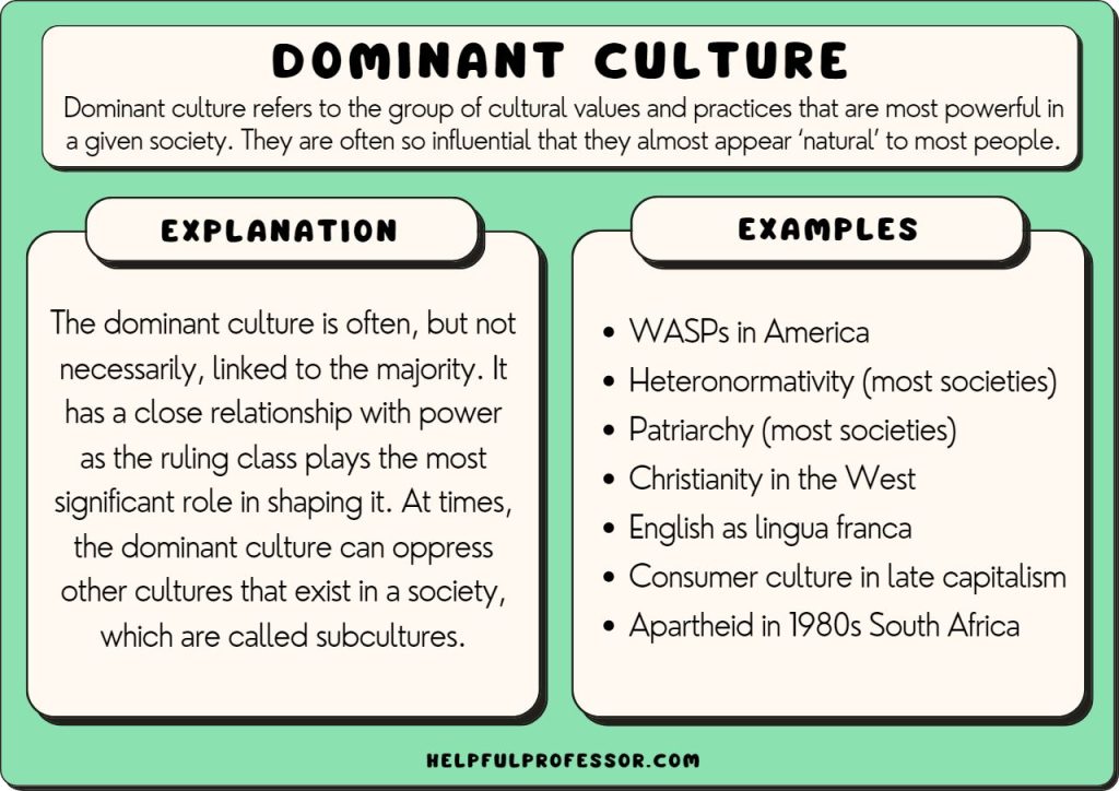 examples of dominant culture in the united states explained