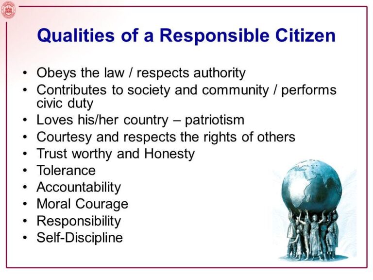 Examples of Duties of Citizenship: Check All That Apply