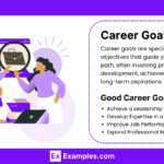 Examples of Educational Obstacles to Career Plans Explained examples of educational obstacles to career plans explained