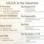 Examples of Effective Leadership in Early Childhood Education examples of effective leadership in early childhood education