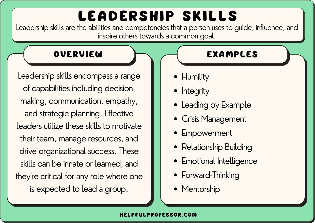 examples of effective leadership roles in organizations