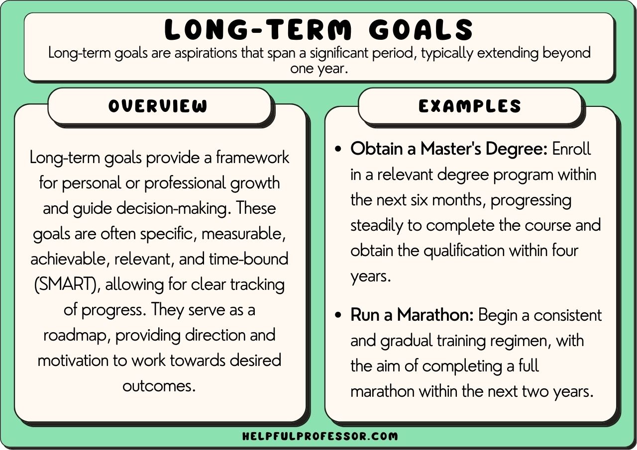 examples of effective long term business goals for success