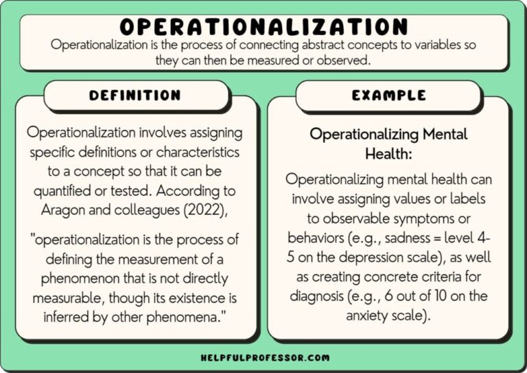 Examples of Effective Operationalization Strategies