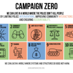 examples of effective police accountability practices