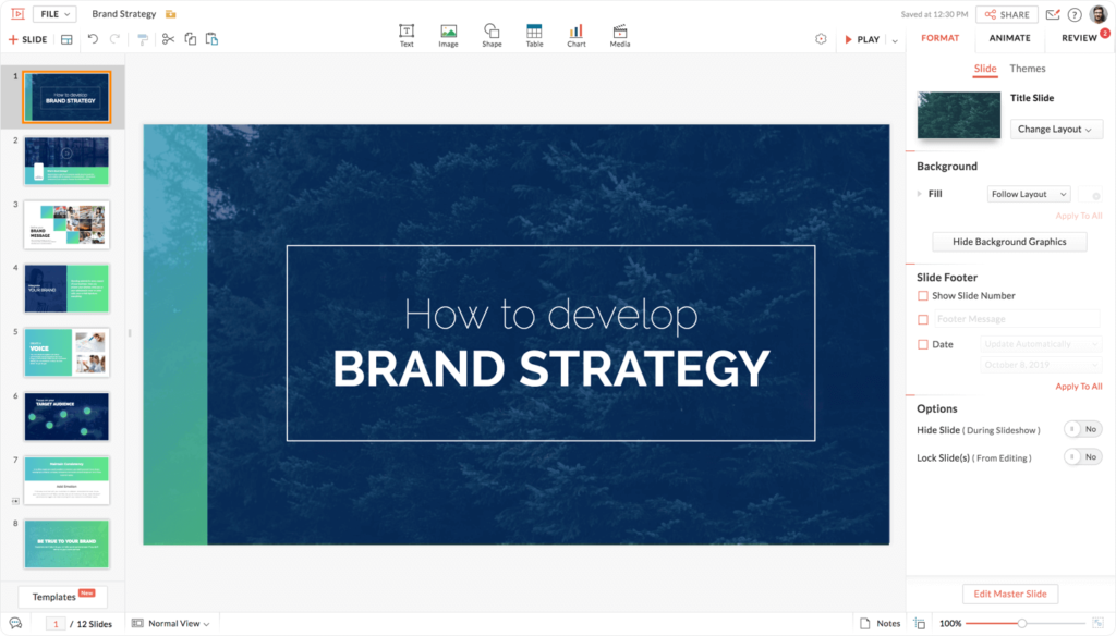 examples of effective presentation software today