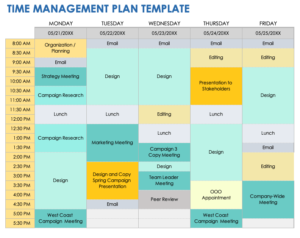 Examples of Effective Program Templates for Productivity