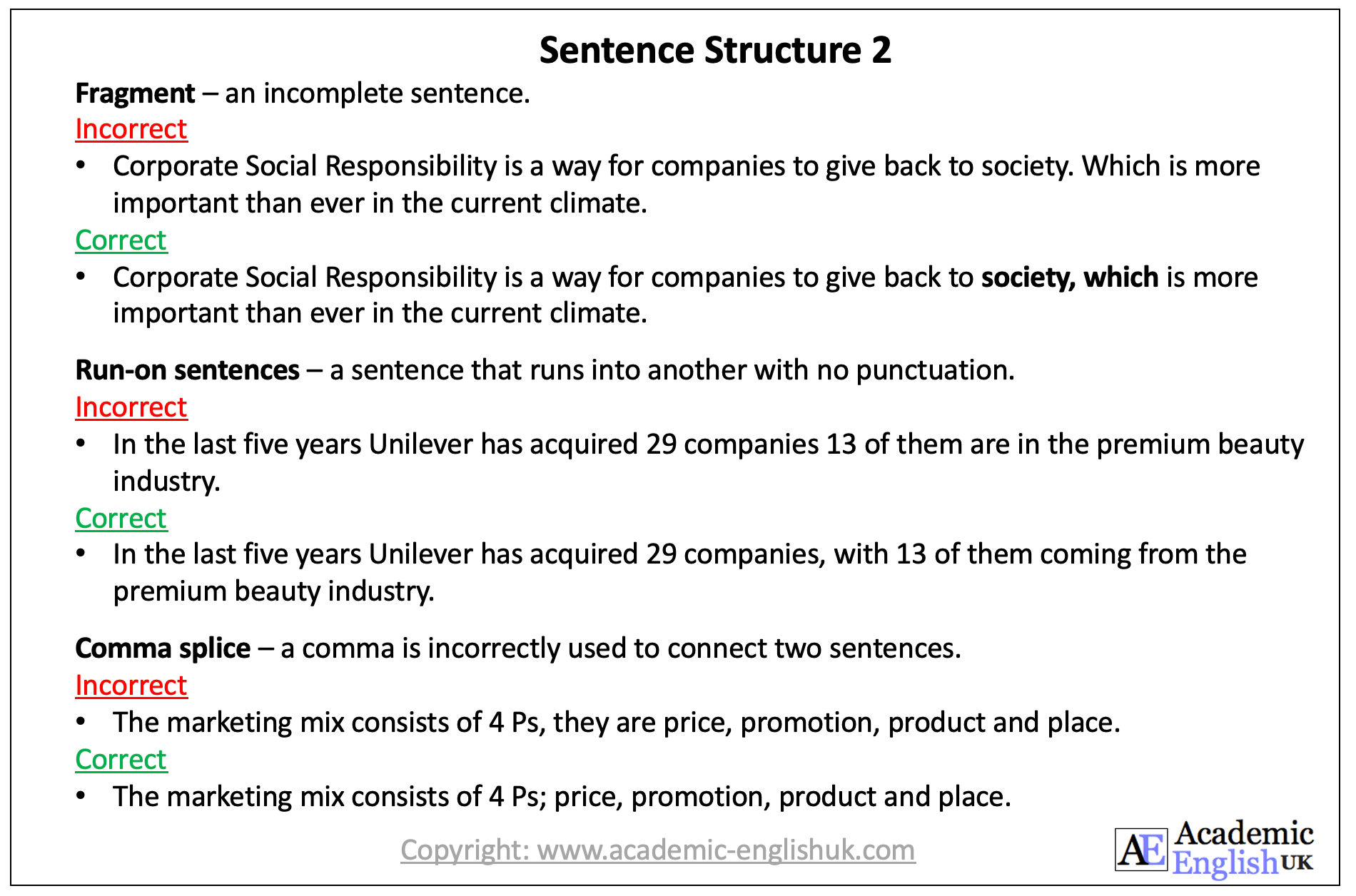 examples of effective sentence structure for better writing