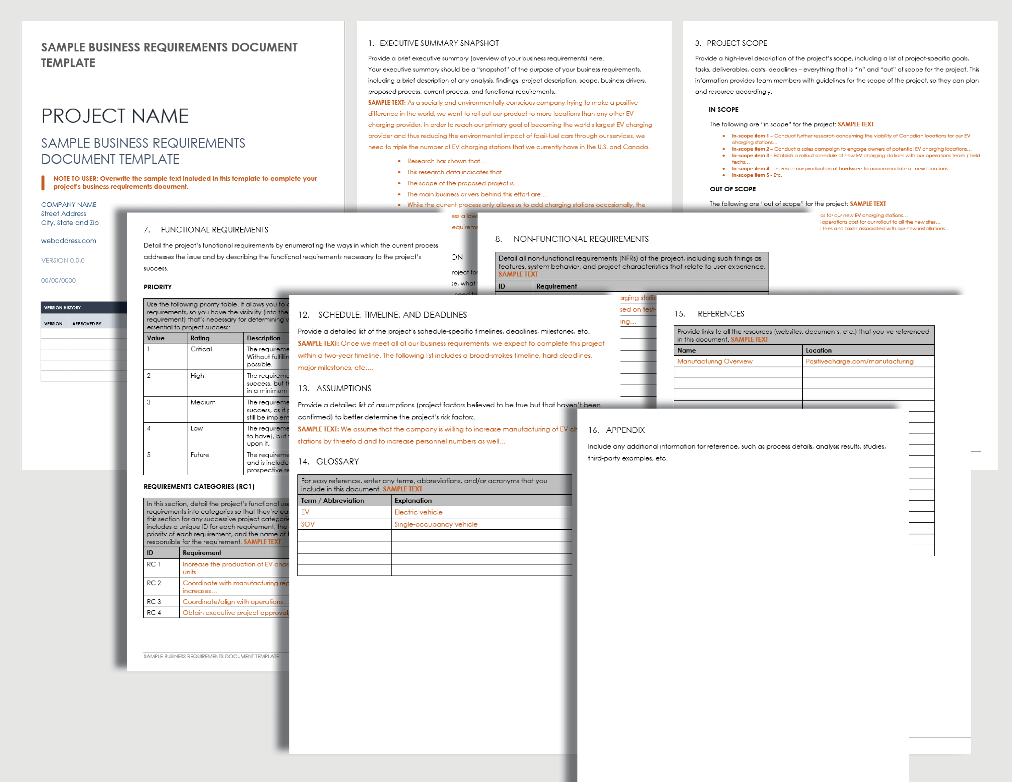 examples of effective third party documentation for businesses