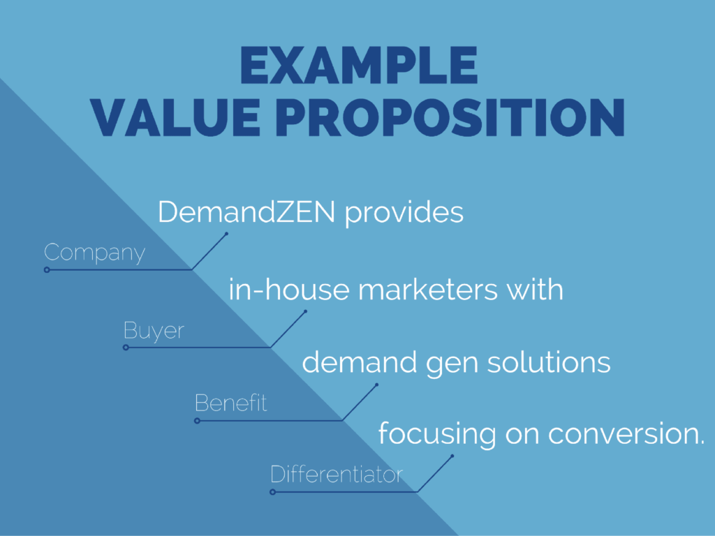 examples of effective value propositions in business