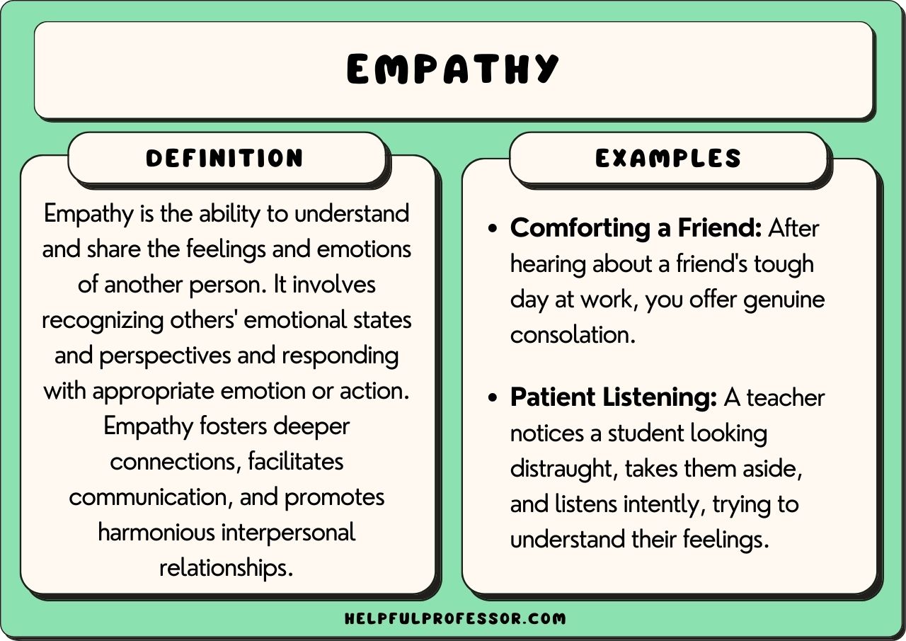 examples of empathic listening you should know