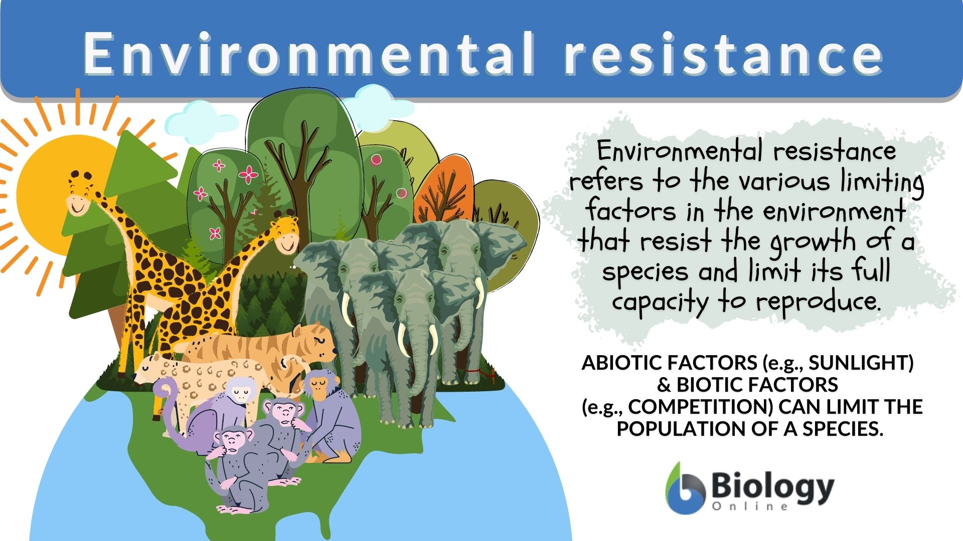 examples of environmental pressures you should know
