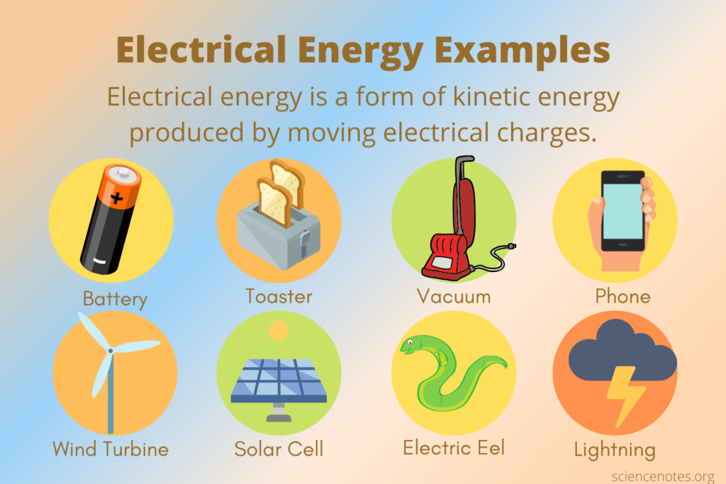 examples of everyday uses of energy explained