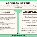 Examples of How Ascribed Status Influences Achieved Status examples of how ascribed status influences achieved status