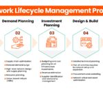 Examples of How Data Science Can Improve Business Outcomes examples of how data science can improve business outcomes