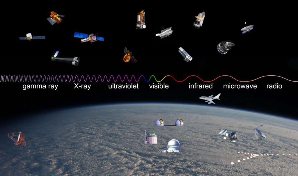 examples of how technology expands our knowledge of space scaled