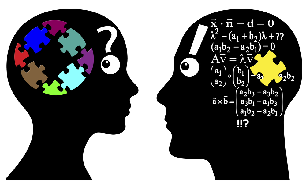 examples of how the sd for the mand is transforming problem solving