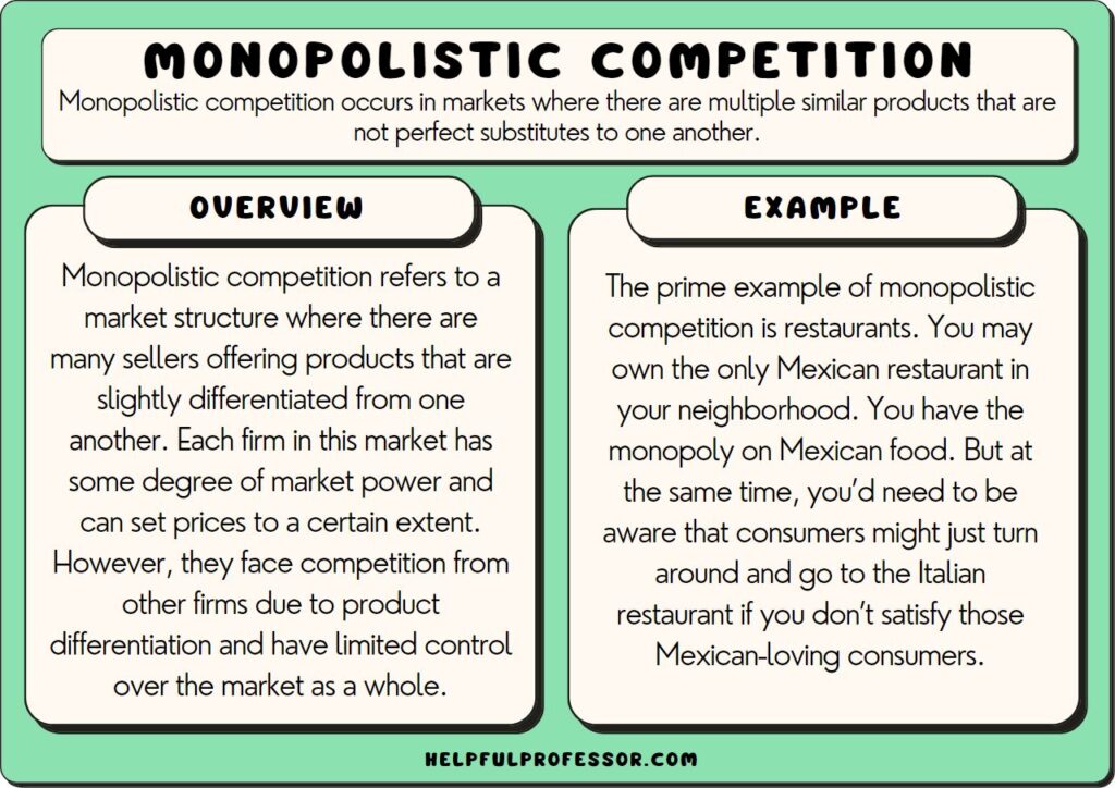 examples of how under competitive companies set prices near competitors
