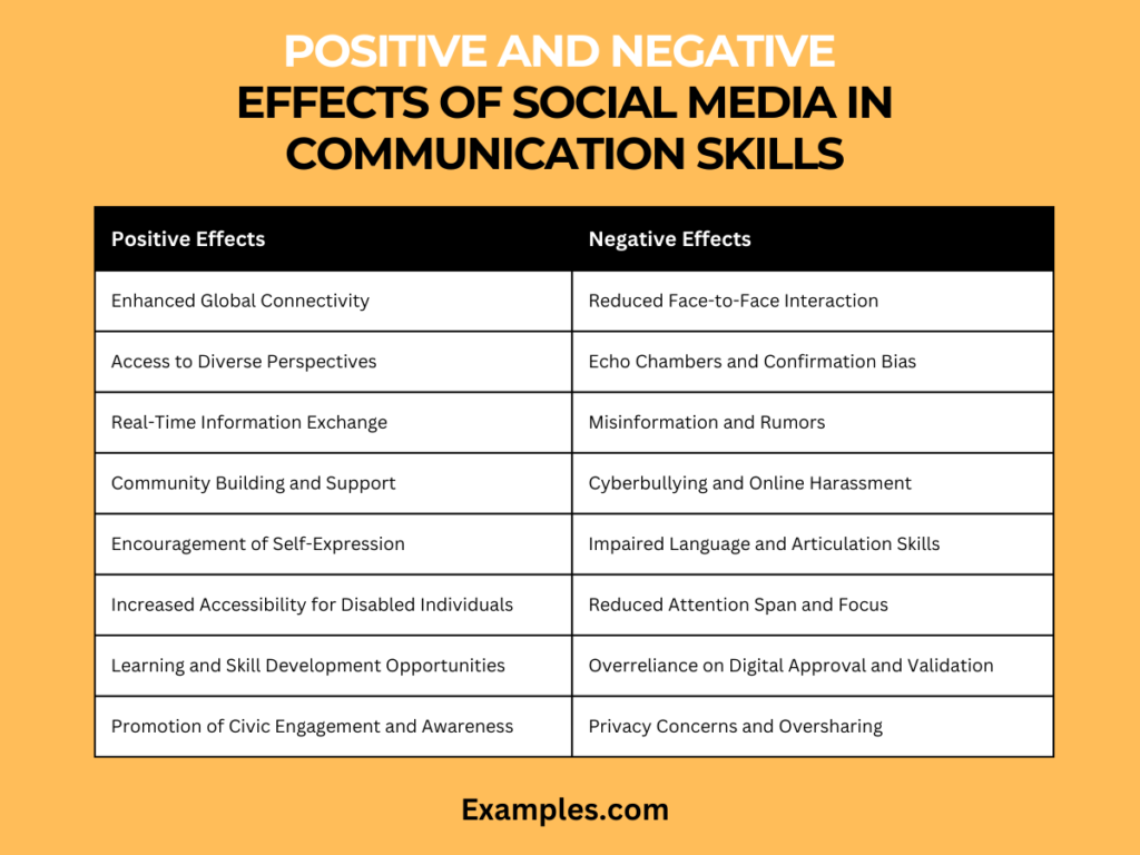 examples of image media and their impact on communication