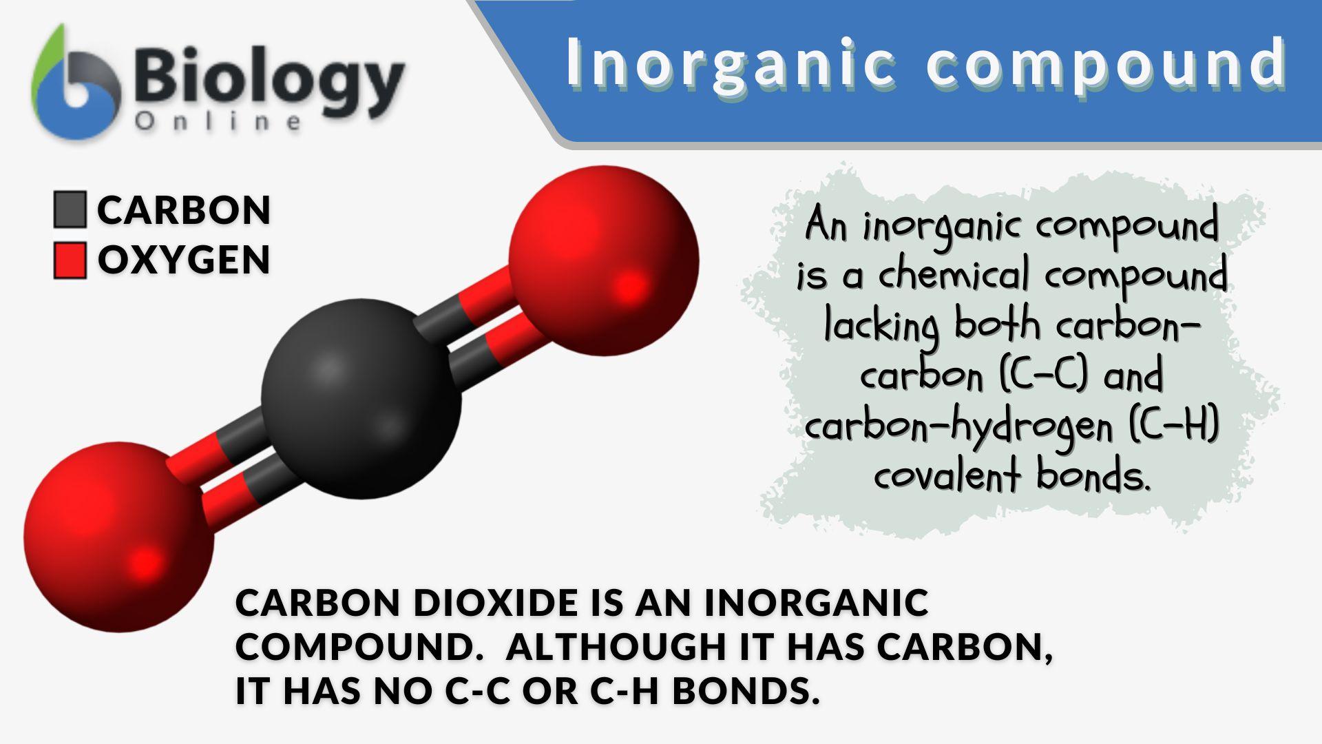 examples of inorganic compounds you should know