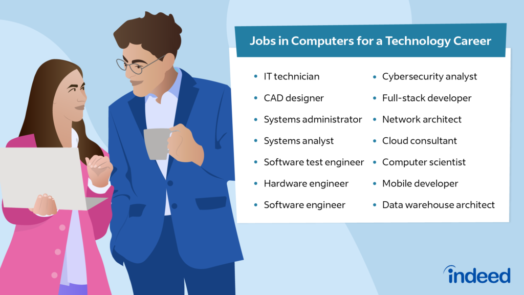 examples of it careers check all that apply here