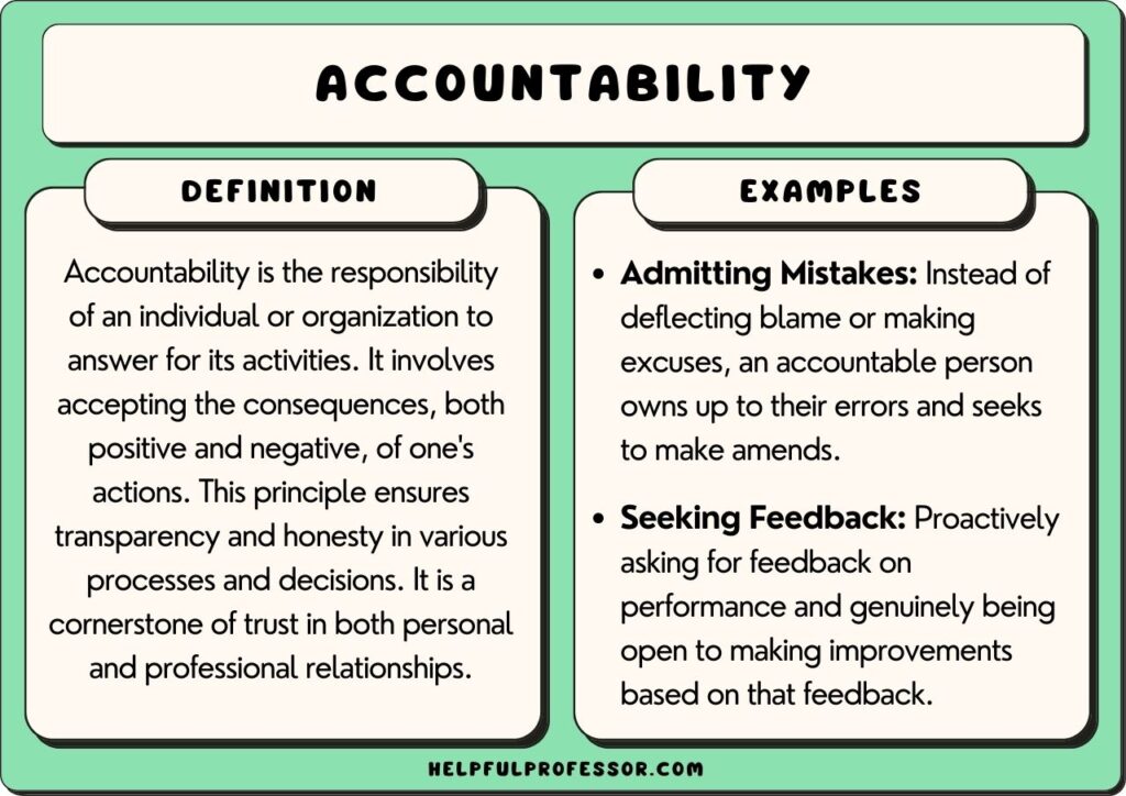 examples of lack of accountability in work and life