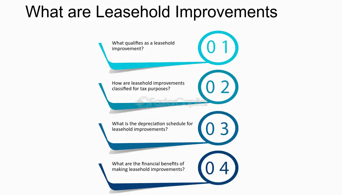 examples of leasehold improvements for your business space